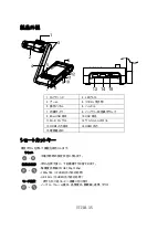 Предварительный просмотр 40 страницы AVer 61PW300000AC Instruction Manual