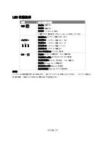 Предварительный просмотр 42 страницы AVer 61PW300000AC Instruction Manual