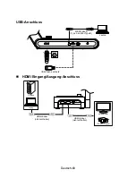 Предварительный просмотр 65 страницы AVer 61PW300000AC Instruction Manual