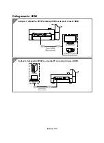 Предварительный просмотр 109 страницы AVer 61PW300000AC Instruction Manual