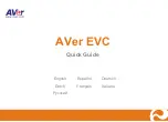 Preview for 1 page of AVer 61V2A40000AC Quick Manual