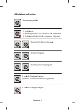 Preview for 8 page of AVer AP200 Quick Start Manual