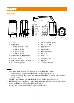 Предварительный просмотр 58 страницы AVer AVerVision A30 User Manual