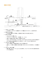 Предварительный просмотр 61 страницы AVer AVerVision A30 User Manual