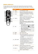 Предварительный просмотр 116 страницы AVer AVerVision A30 User Manual