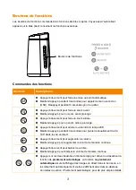 Предварительный просмотр 138 страницы AVer AVerVision A30 User Manual