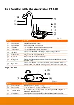 Preview for 7 page of AVer AVerVision F17-8M User Manual