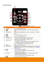 Preview for 9 page of AVer AVerVision F17-8M User Manual