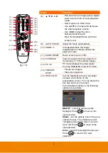 Preview for 12 page of AVer AVerVision F17-8M User Manual