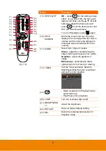 Preview for 13 page of AVer AVerVision F17-8M User Manual