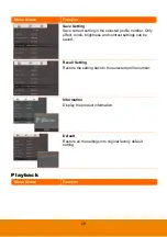 Preview for 33 page of AVer AVerVision F17-8M User Manual