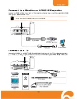 Предварительный просмотр 14 страницы AVer AVerVision F30 User Manual