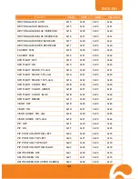 Preview for 38 page of AVer AVerVision F30 User Manual