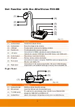 Preview for 8 page of AVer AVerVision F50 User Manual