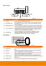 Preview for 9 page of AVer AVerVision F50 User Manual