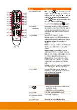 Preview for 14 page of AVer AVerVision F50 User Manual