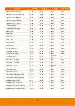 Preview for 46 page of AVer AVerVision F50 User Manual