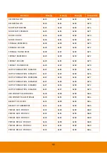 Preview for 48 page of AVer AVerVision F50 User Manual