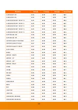 Preview for 49 page of AVer AVerVision F50 User Manual