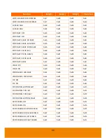 Preview for 45 page of AVer AVerVision F50HD User Manual