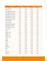 Preview for 47 page of AVer AVerVision F50HD User Manual