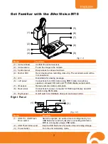 Preview for 7 page of AVer AVerVision M70 User Manual