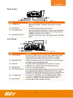 Preview for 8 page of AVer AVerVision M70 User Manual