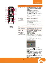 Preview for 11 page of AVer AVerVision M70 User Manual