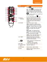 Preview for 12 page of AVer AVerVision M70 User Manual