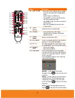 Preview for 12 page of AVer AVerVision PL50 User Manual