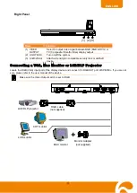 Preview for 6 page of AVer AVerVision SPB350+ User Manual