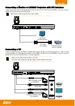 Preview for 7 page of AVer AVerVision SPB350+ User Manual