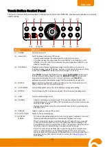 Preview for 14 page of AVer AVerVision SPB350+ User Manual