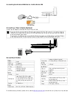 Preview for 2 page of AVer AVerVision U50 User Manual