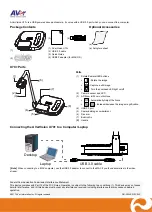 AVer AVerVision U70+ Quick Start Manual preview