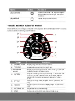 Preview for 20 page of AVer AVerVision300AF+ User Manual