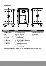 Preview for 20 page of AVer c20i User Manual