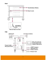 Preview for 7 page of AVer C36i User Manual