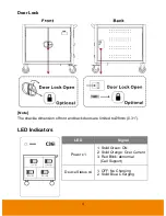 Preview for 8 page of AVer C36i User Manual