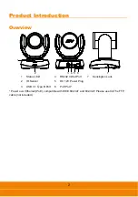 Предварительный просмотр 10 страницы AVer CAM520 Pro2 User Manual