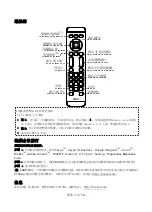 Preview for 20 page of AVer CAM540 Quick Start Manual