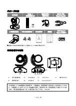 Preview for 21 page of AVer CAM540 Quick Start Manual