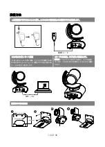 Preview for 22 page of AVer CAM540 Quick Start Manual