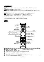 Preview for 24 page of AVer CAM540 Quick Start Manual