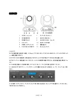 Preview for 32 page of AVer CAM570 Quick Start Manual