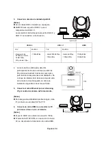 Preview for 61 page of AVer CAM570 Quick Start Manual