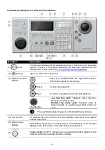 Preview for 78 page of AVer CM3000 User Manual