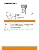 Предварительный просмотр 14 страницы AVer CP series User Manual