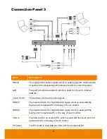 Предварительный просмотр 16 страницы AVer CP series User Manual