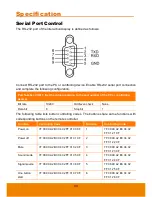 Предварительный просмотр 50 страницы AVer CP series User Manual